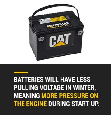 cat batteries