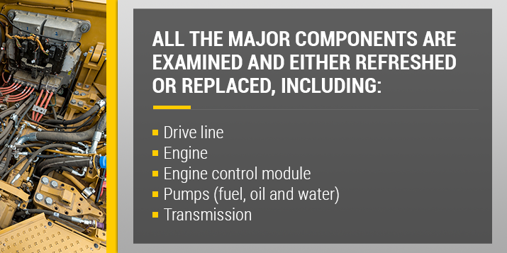 Major Equipment Components