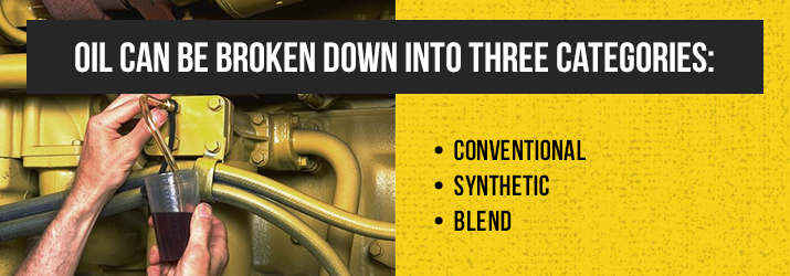 oil can be broken down into three categories: conventional, synthetic, blend