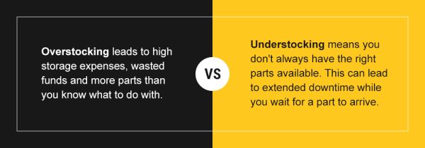 Overstocking Definition Spare Parts Management | MacAllister Machinery