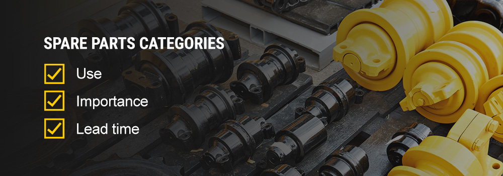 spare parts checklist