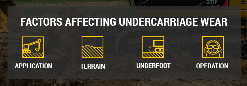 undercarriage wear factors