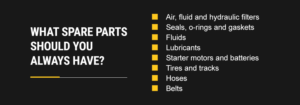 what spare parts to have